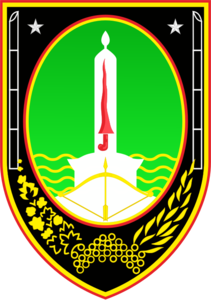 Tempat Wisata di Surakarta Solo