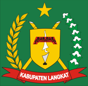 Tempat Wisata Langkat